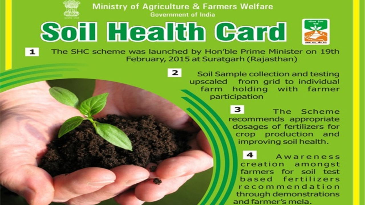  India’s Soil Health Card Scheme